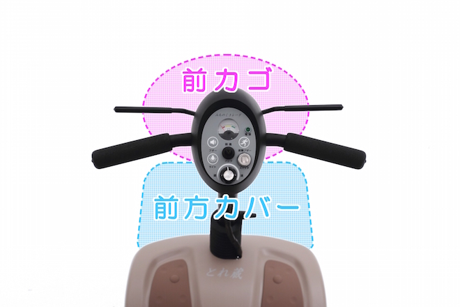 ハンドル周り