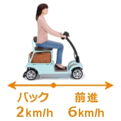前進・バック速度